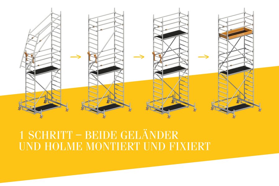 Layher Steigtechnik NordBau Neumünster