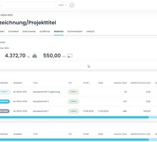 Grundsteine für ein effizientes Ressourcenmanagement Digitalisierung