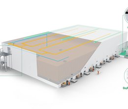 Ganzheitliche Brandschutzlösungen für automatisierte Behälterkompaktlager