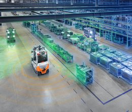 Digitale Zwillinge für das Zukunft-Warehousing