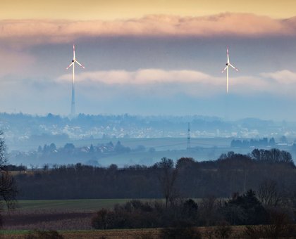 Energie Klimapolitik